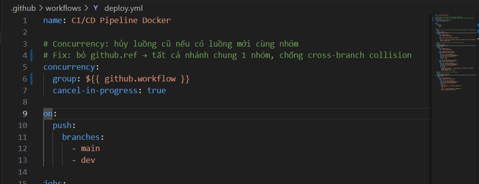 Correct config: group only contains the workflow name