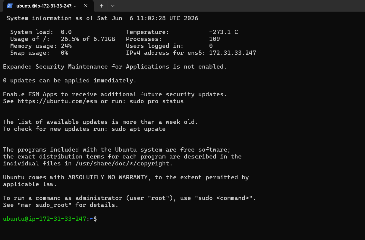 Terminal right after a successful SSH into the Ubuntu EC2 instance