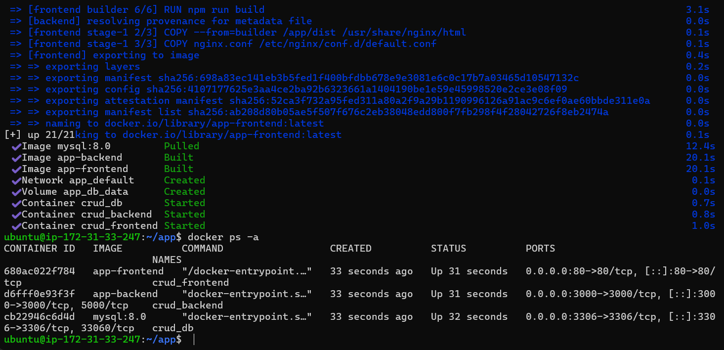 The terminal during docker-compose build/pull image