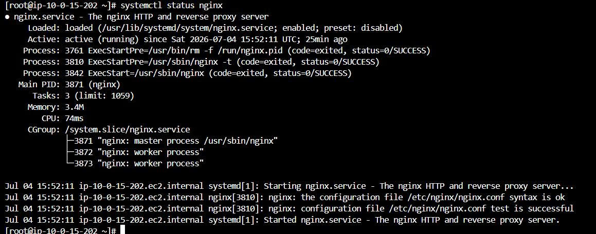 Case 1 - Nginx Running