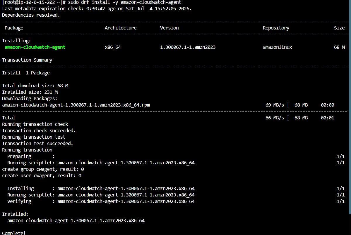 Case 1 - CloudWatch Agent Installed